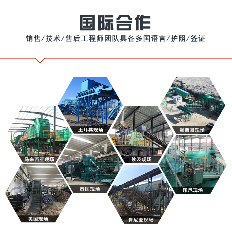 陳腐垃圾處理設備國際合作