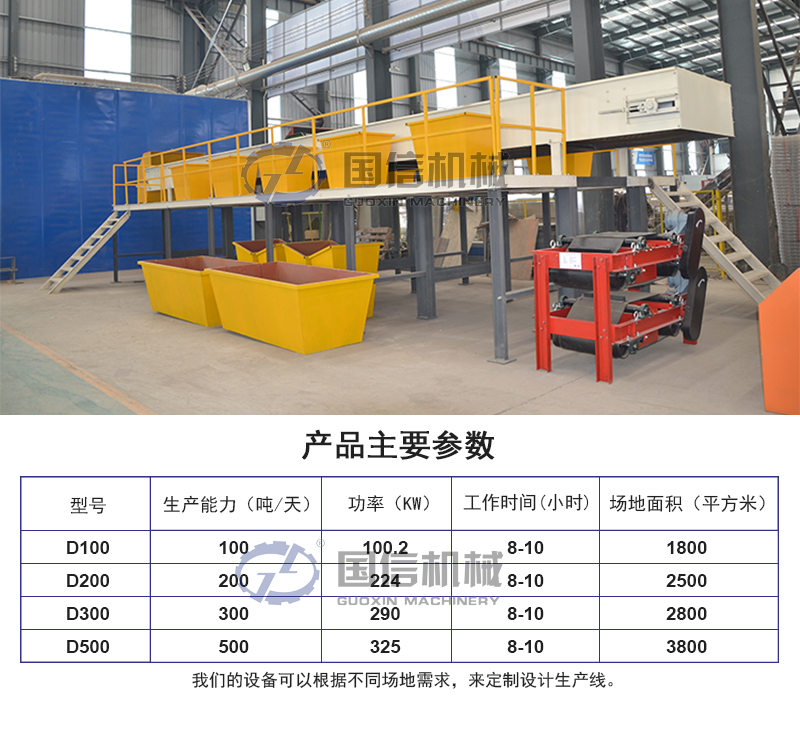 固廢垃圾處理設(shè)備參數(shù)